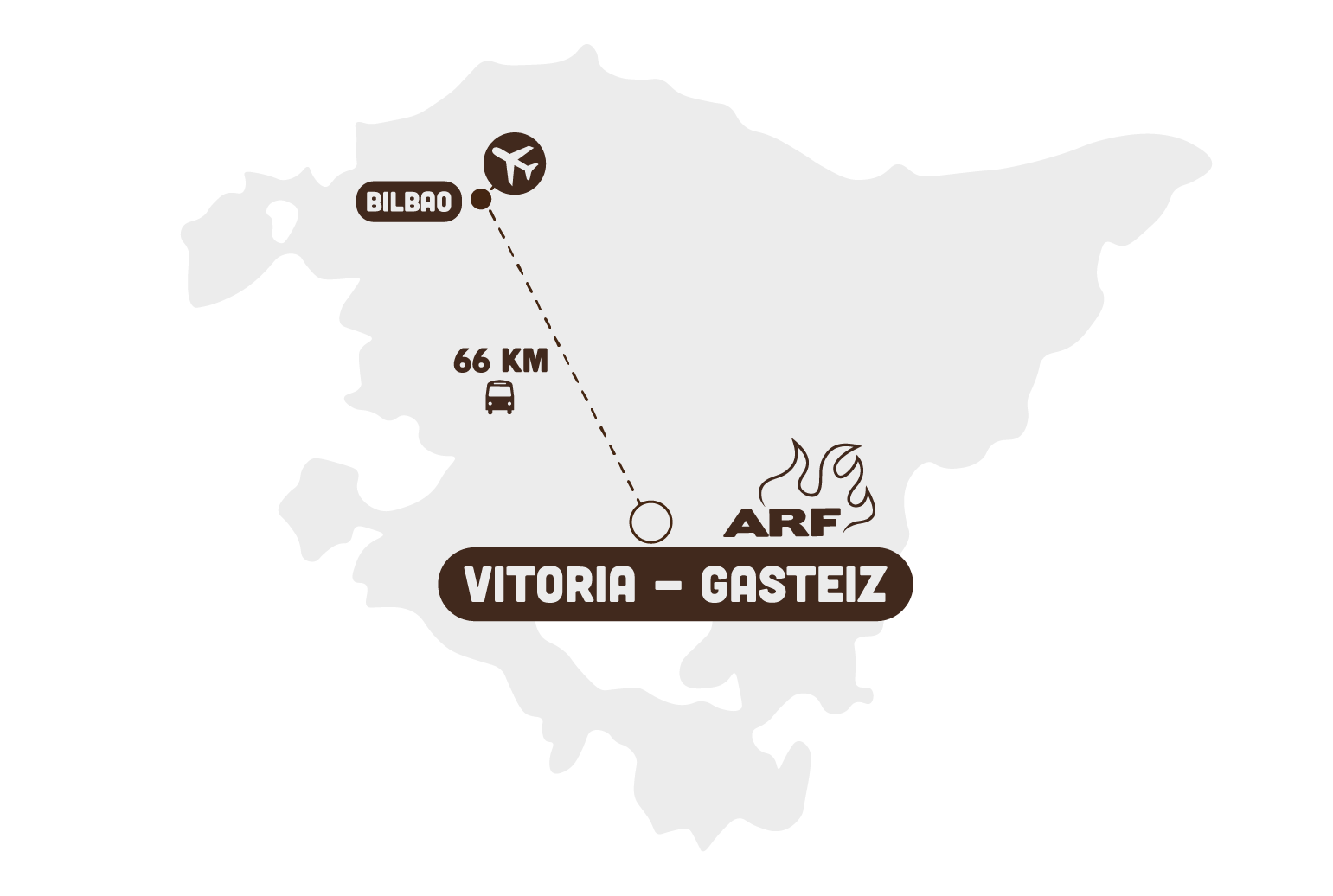 Mapa del aeropuerto de Bilbao al ARF